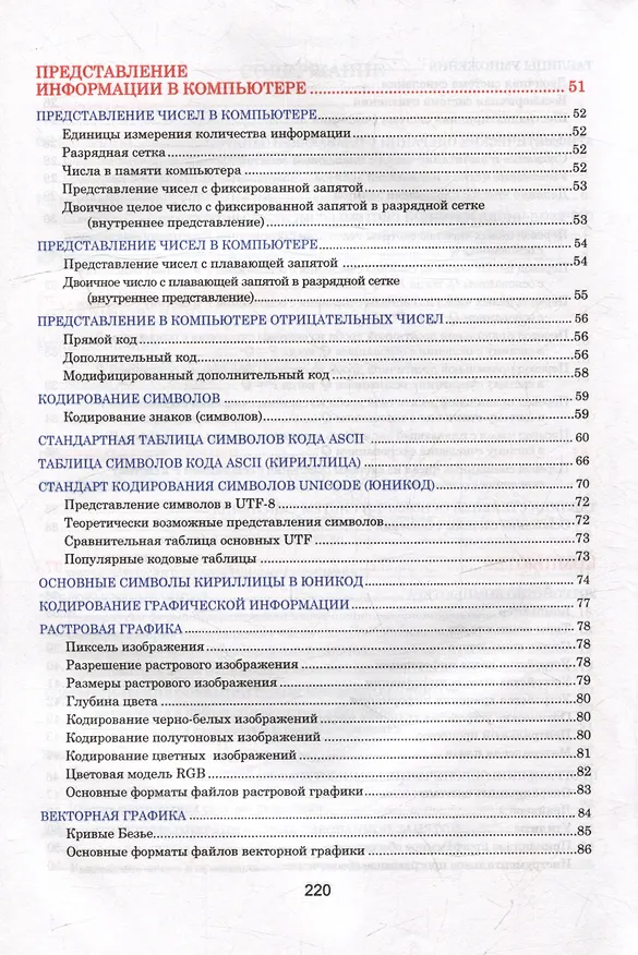 Книга Информатика. Наглядный школьный курс () — 4