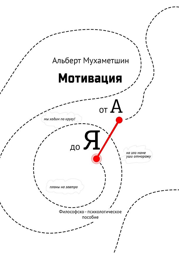 Мотивация от А до Я 359055 — 1