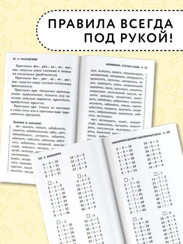 Книга Русский язык. Математика. 1-4 классы. Полное справочное пособие для начальной школы (Ольга Узорова) — 6
