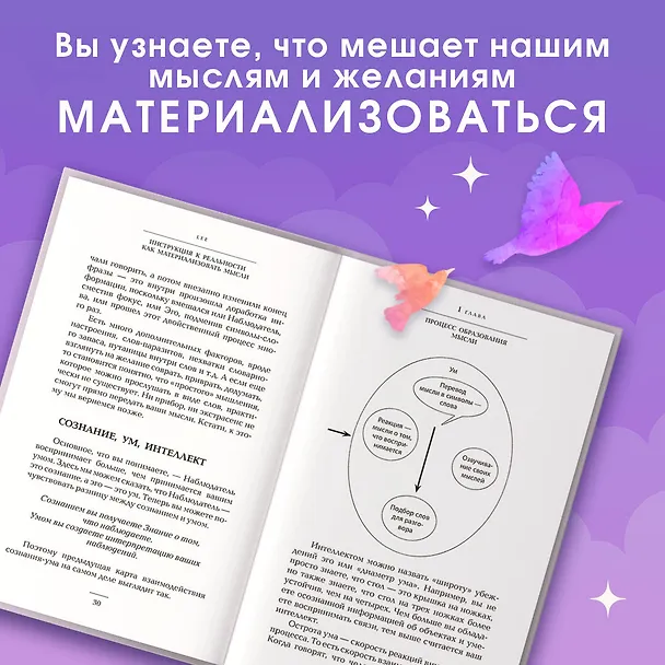 Книга Как материализовать мысли. Инструкция к реальности (lee Lee) — 6