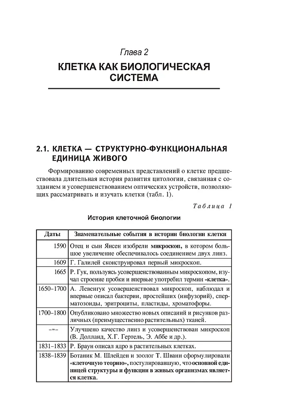 Книга Репетитор по биологии для старшеклассников и поступающих в вузы (Татьяна Шустанова) — 7