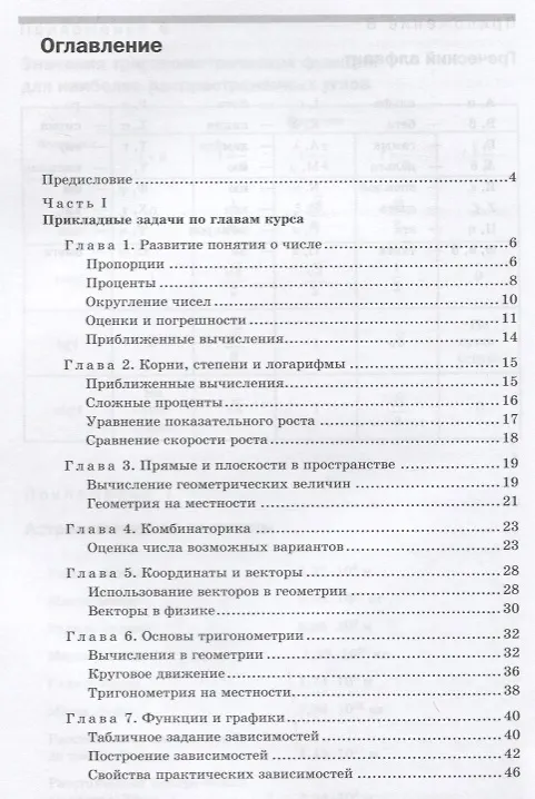 Книга Математика Сборник задач профильной направленности Уч.пос. (2 изд.) (ПО) Башмаков (Марк Башмаков) — 2