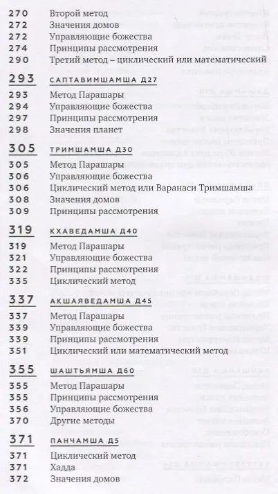 Книга Предсказания через дробные карты. Оригинальное исследование () — 5