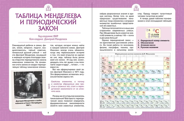 Книга Изобретения, прославившие Россию () — 7