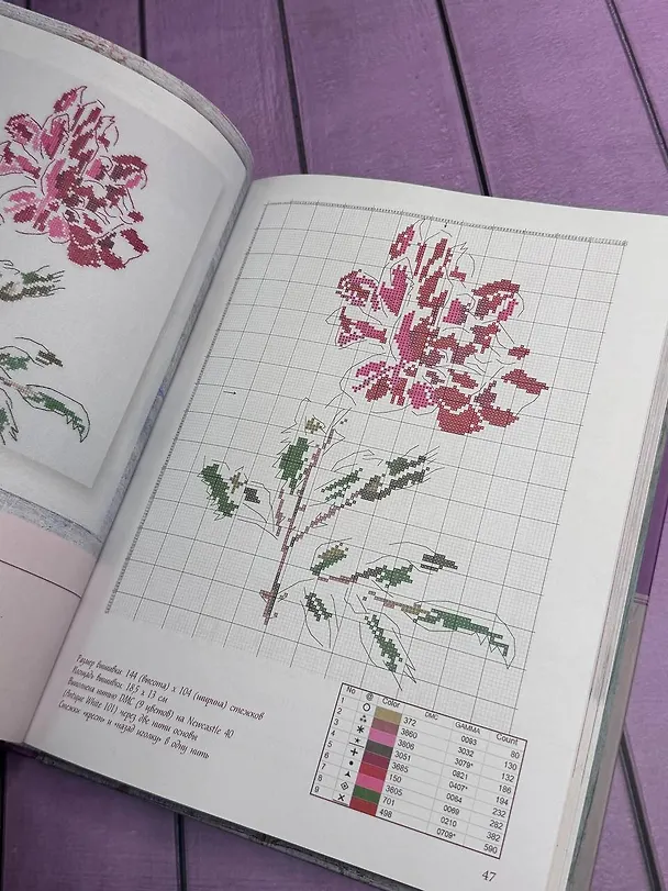 Книга Секреты вышивки в ботаническом стиле (Олеся Новожилова) — 9