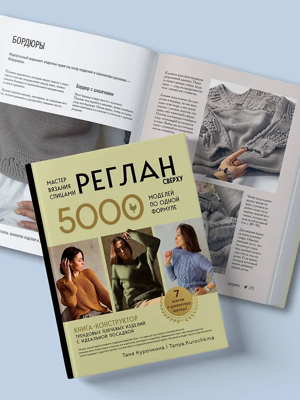 Книга Мастер вязания спицами. РЕГЛАН сверху. 5000 моделей по одной формуле. Книга-конструктор трендовых плечевых изделий с идеальной посадкой (Таня Курочкина) — 15