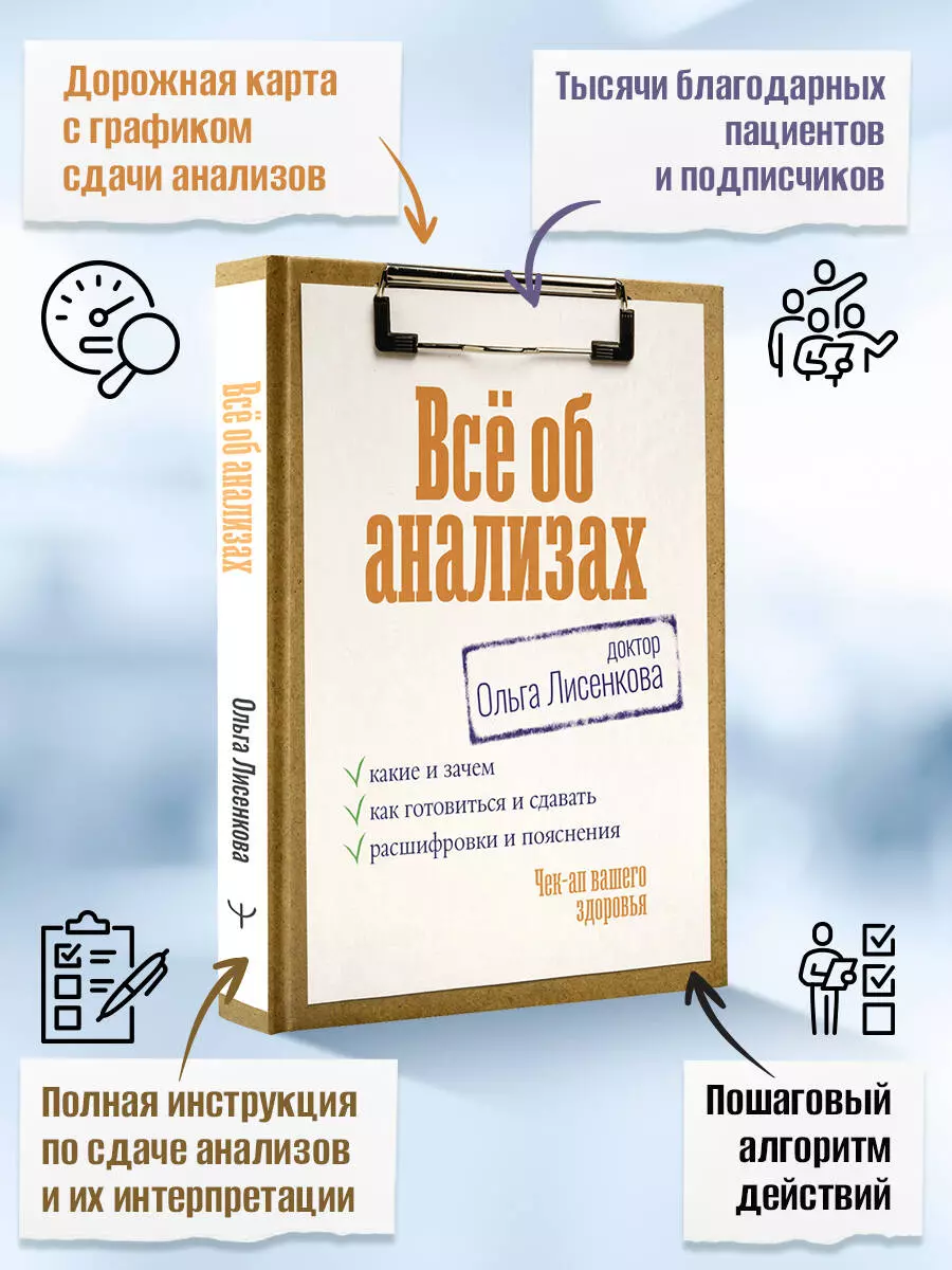 Всё об анализах: какие и зачем, как готовиться и сдавать, расшифровки и  пояснения. Чек-ап вашего здоровья (Доктор Ольга Лисенкова ) - купить книгу  с доставкой в интернет-магазине «Читай-город». ISBN: 978-5-17-158905-9