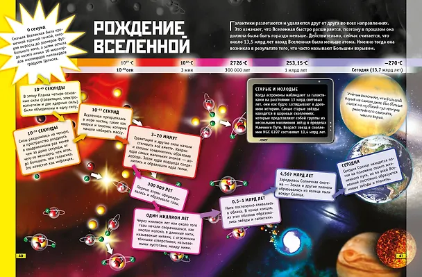 Книга Наука. Книга юного эрудита (Стив Паркер) — 9