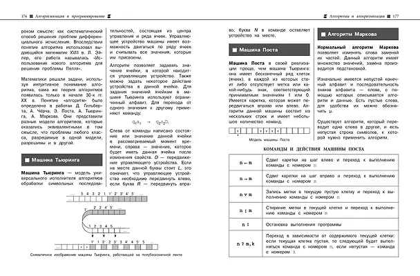Книга Информатика (Елена Тимофеева) — 11