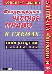 Международное частное право (конспект леций в схемах)