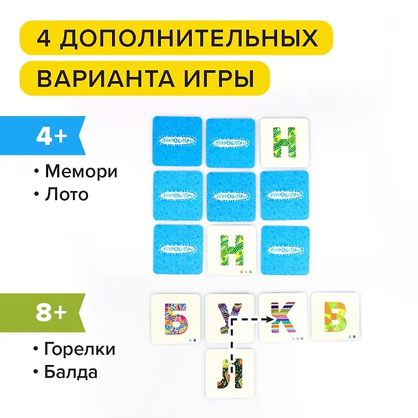 Развивающая настольная игра БАНДА УМНИКОВ УМ030 Зверобуквы 2511807 — 6