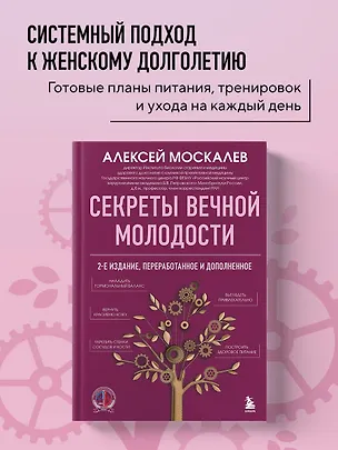 Книга Секреты вечной молодости. 2-е издание (Алексей Москалев)