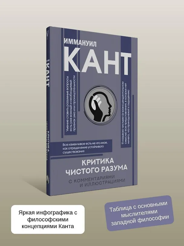 Книга Критика чистого разума. С комментариями (Иммануил Кант) — 8