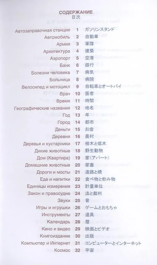 Книга Японский язык.Тематический словарь.Компактное издание (Елена Денисова) — 3