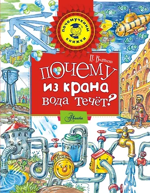 Книга Почему из крана вода течет? (Пётр Волцит)