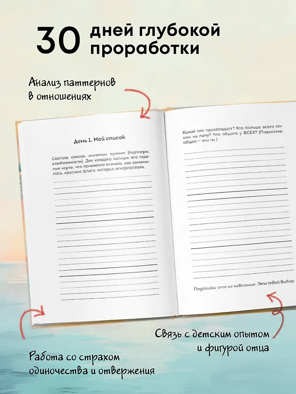 Книга Дневник для проработки отношений с мужчинами. 30 шагов к свободе от паттернов, ясным границам и отношениям без жертвы () — 7