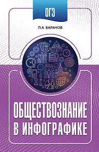 ОГЭ. Обществознание в инфографике