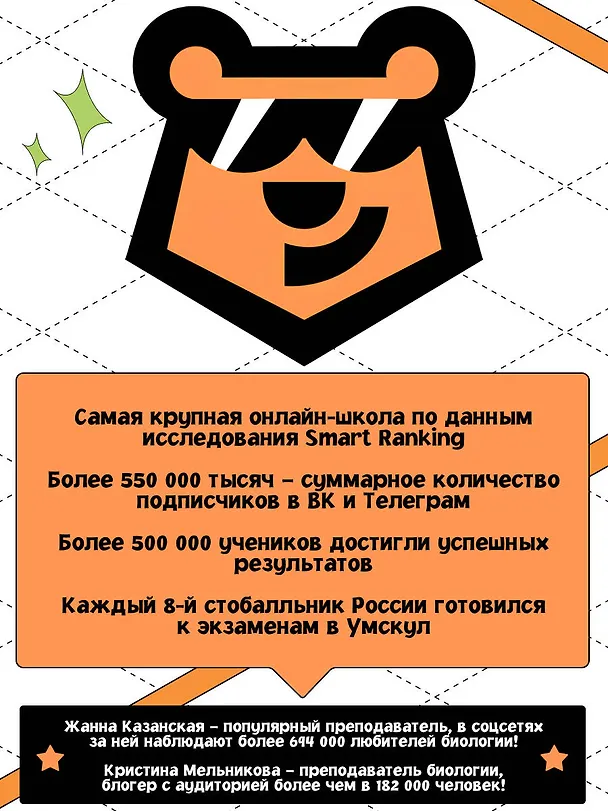Книга ЕГЭ. Биология. Интенсивный курс (Жанна Казанская, Кристина Мельникова) — 7