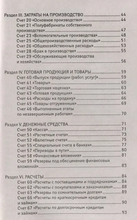 Книга План счетов бухгалтерского учета с послед.измен.дп () — 4