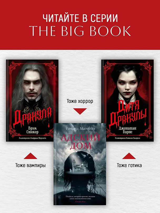 Книга Интервью с вампиром (Энн Райс) — 6
