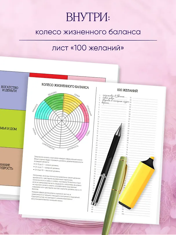 Книга Карта желаний. Удобный подарочный набор (150+ наклеек, лист "100 желаний", колесо жизненного баланса) () — 7