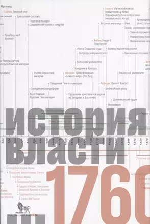 Источники социальной власти. Том 1. История власти от истоков до 1760 года — 2716868 — 1