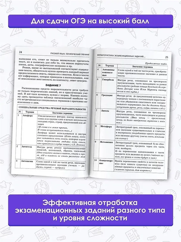 Книга ОГЭ. Русский язык. Тематический тренинг для подготовки к основному государственному экзамену (Людмила Степанова) — 5
