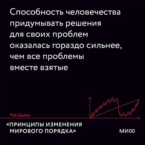 Книга Принципы изменения мирового порядка. Почему одни нации побеждают, а другие терпят поражение (Рэй Далио) — 12