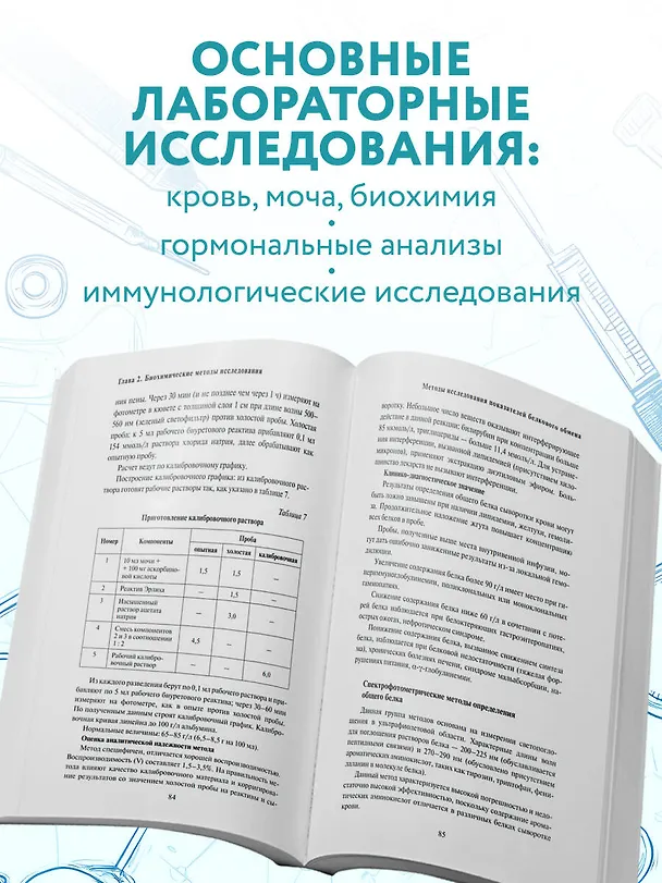 Книга Анализы. Актуальные сведения по лабораторным исследованиям под рукой (Юрий Елисеев) — 7