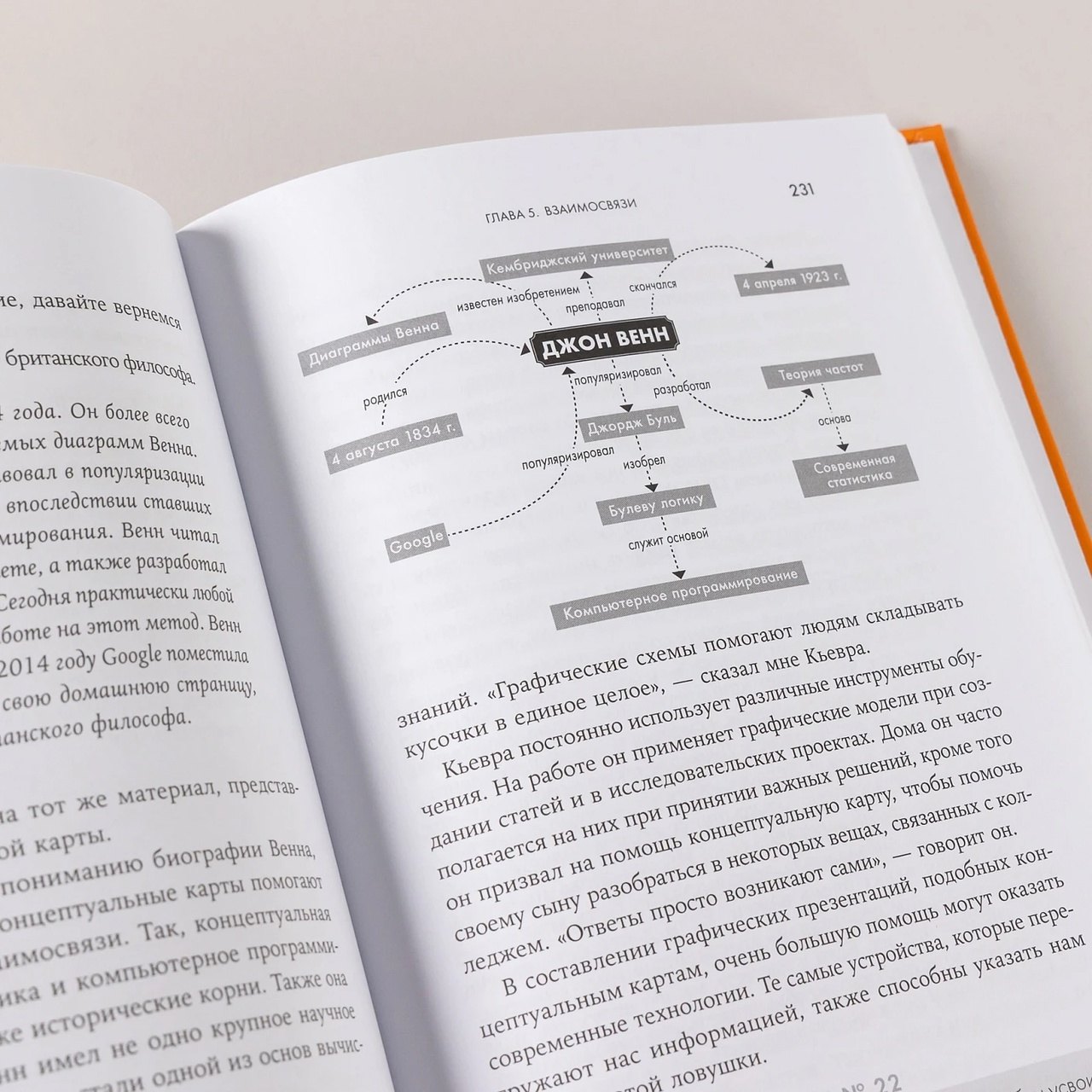 Изображение бумажной книги