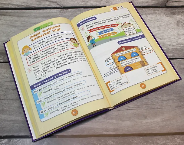 Книга Английский язык. Полный курс. 2-5 классы (М. Хацкевич) — 7