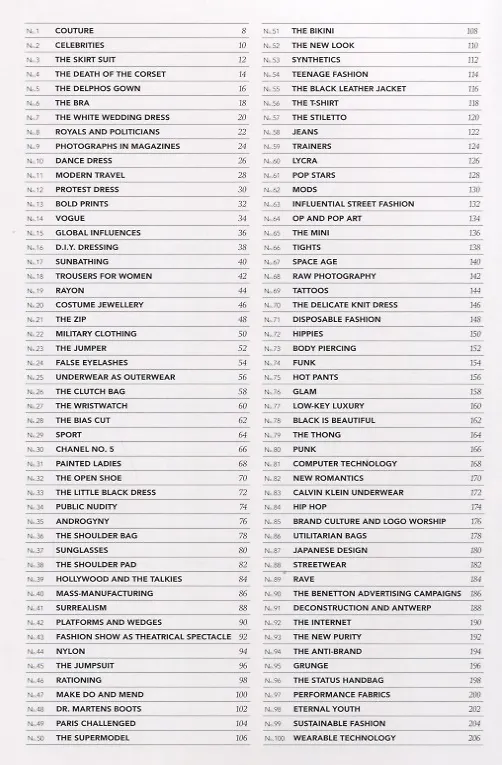 Книга 100 Ideas that Changed Fashion () — 2