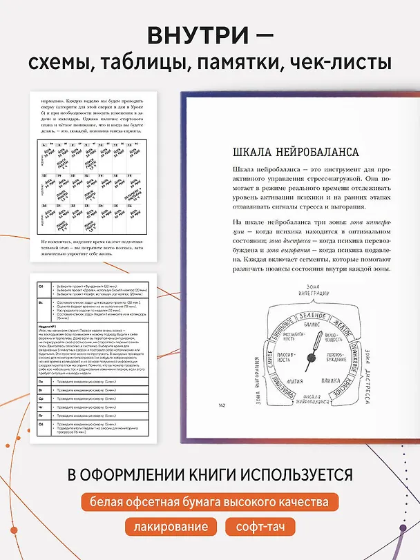 Книга Просто космос. Нейроспринт. Как за 30 часов в месяц трансформировать свой мозг и жизнь + Просто космос. Нейроспринт. Тест ежедневника  (Катерина Ленгольд) — 10