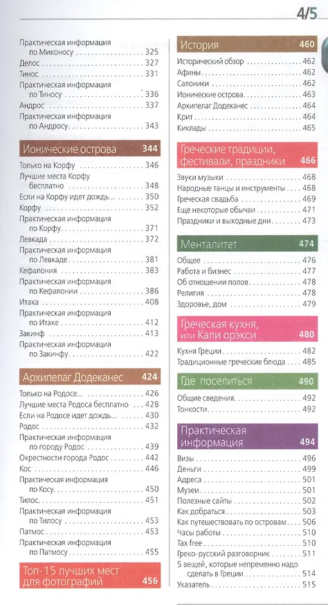Книга ГРЕЦИЯ: Афины, Салоники, Халкидики, Крит, Санторини, Миконос, Корфу, Кефалония, Итака, Закинф, Левкада, Родос, Кос, Тилос, Патмос. 3-е изд., испр. и д (Игорь Тимофеев) — 3