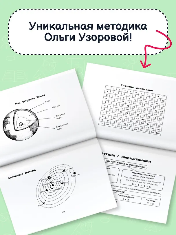 Книга Все таблицы для начальной школы. 1–2 класс. Русский язык, математика, окружающий мир (Ольга Узорова) — 7