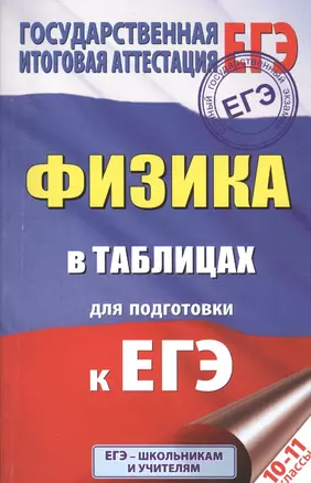 ЕГЭ. Физика в таблицах 10-11 классы. — 7532390 — 1