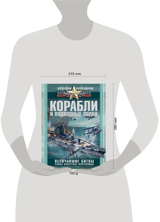 Книга Корабли и подводные лодки. Величайшие битвы. Самые известные флотоводцы (Вячеслав Ликсо) — 2