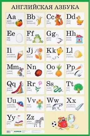 Книга Английская азбука. Наглядное пособие ()