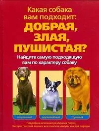 Книга Какая собака вам подходит. Добрая, злая, пушистая? (Сэм Столл)