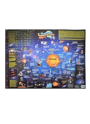 Книга Детская карта солнечной системы (малая) ()