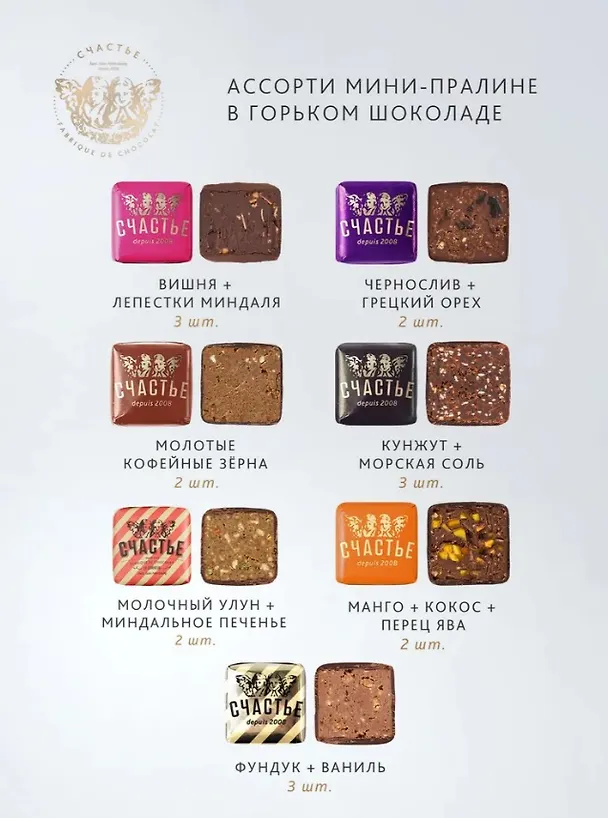 Коллекция мини-пралине, СЧАСТЬЕ, 36 штук, Ассорти, 305г 3125657 — 3
