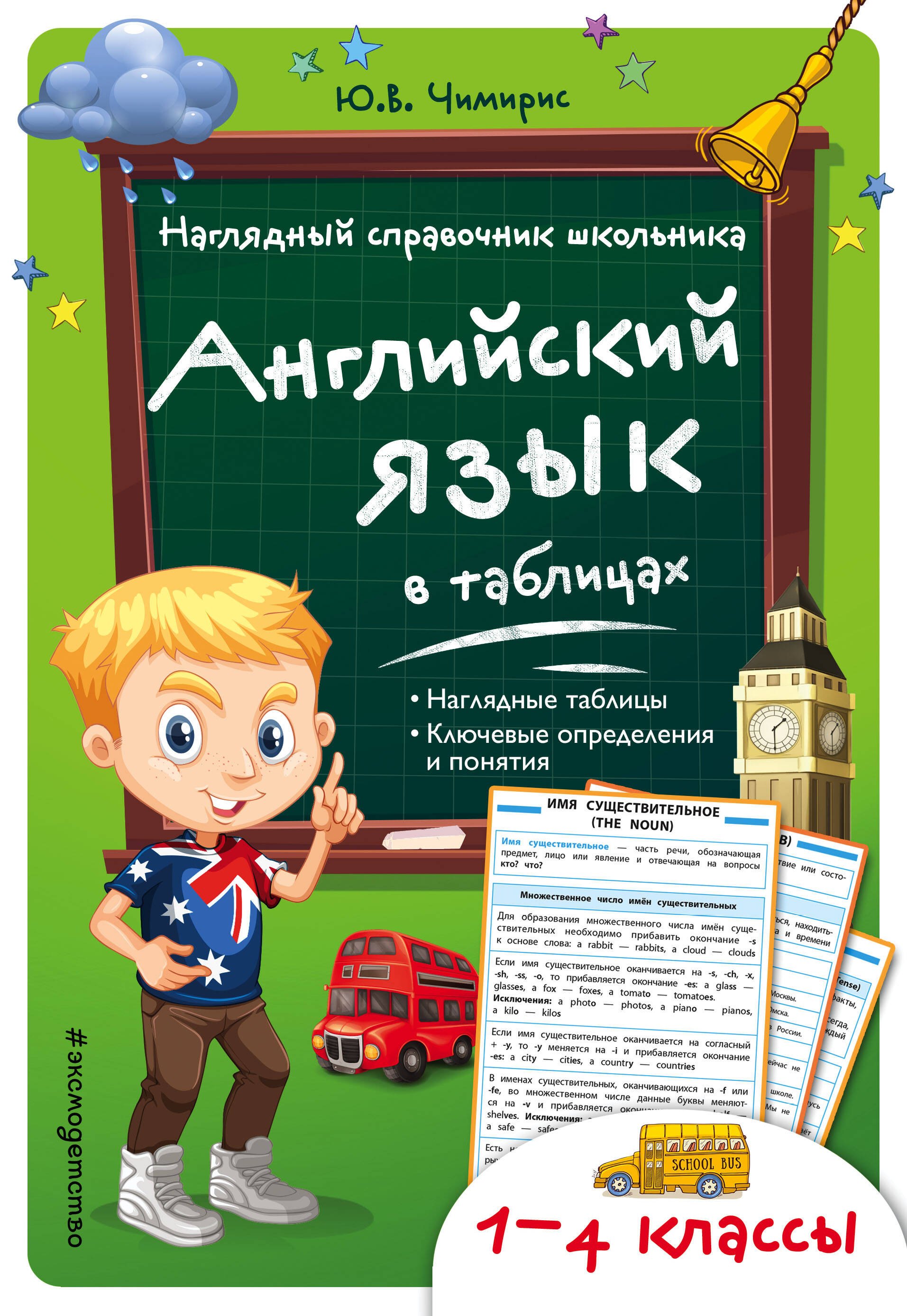 

Английский язык в таблицах