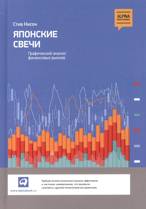 Книга Японские свечи. Графический анализ финансовых рынков (Стив Нисон) — 1