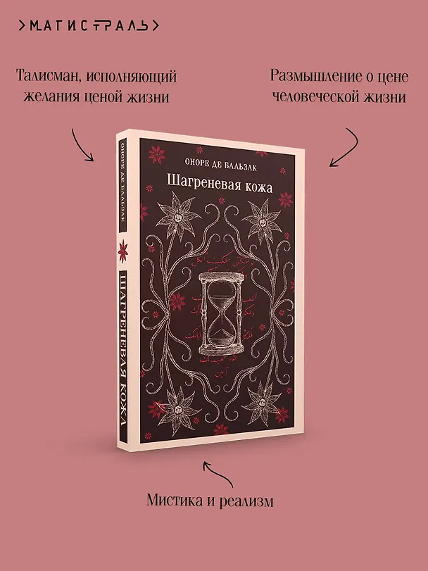 Книга Шагреневая кожа (Оноре де Бальзак) — 8