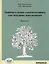 Занимательная комбинаторика для младших школьников. Выпуск 1 — 2767763 — 1