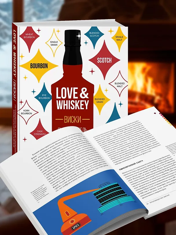 Книга Love&Whiskey. Виски. Путеводитель в мир свободы, культуры и коктейлей (Николас Морган) — 8