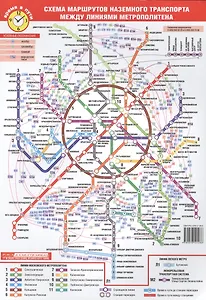 Схема маршрутов наземного транспорта между линиями метрополитена. Схема пригородного железнодорожного сообщения Москвы (2-х сторонняя, ламинированная) (лист)