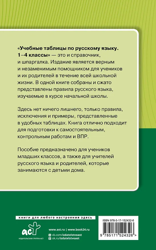 Книга Учебные таблицы по русскому языку. 1-4 классы. Заглавная буква. Синонимы, антонимы, омонимы (Филипп Алексеев) — 2