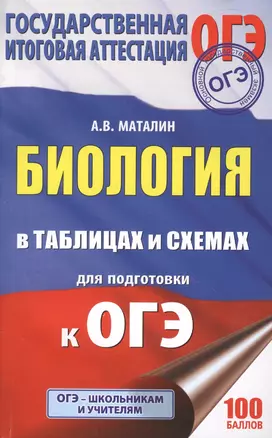 Биология в таблицах и схемах. 6-9 классы: справочные материалы — 7612119 — 1