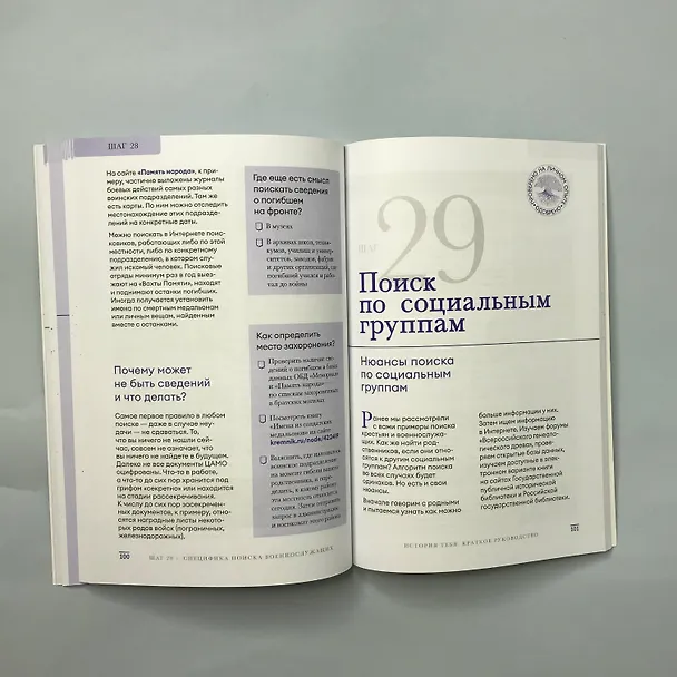 Книга История тебя. Краткое руководство по генеалогии (Виктория Салтыкова) — 14